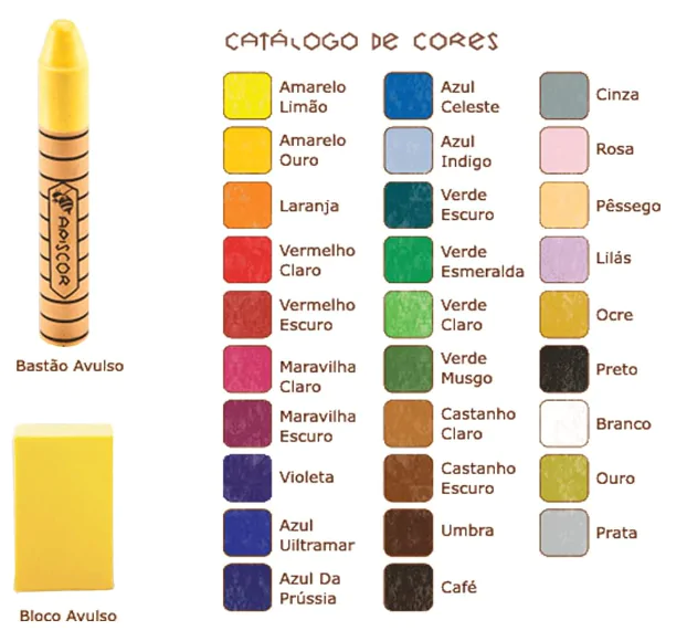 BLOCOS DE CERA DE ABELHA PARA DESENHOS 8 CORES SORTIDAS - Imagem 6