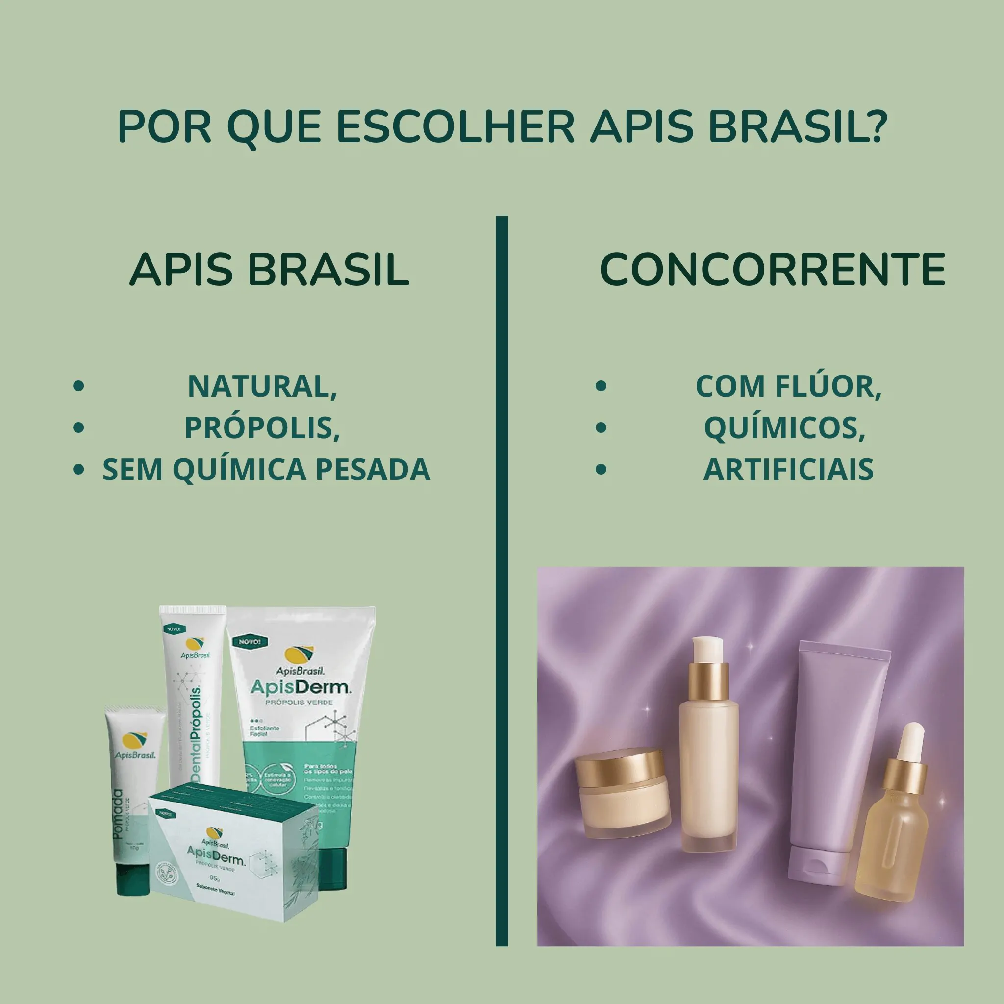Kit Skincare 4 em 1 Apis Brasil | Sabonete, Esfoliante, Pomada e Gel Dental Própolis | Cuidado Completo - Imagem 6